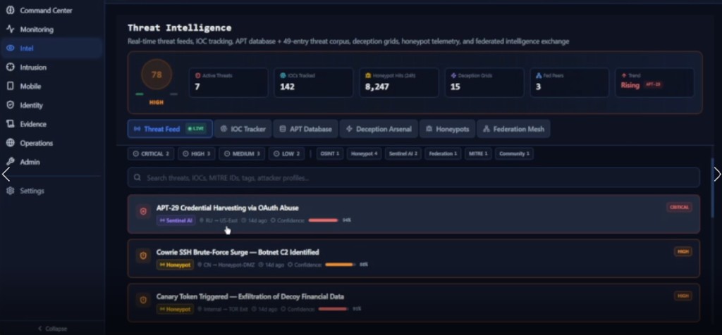 Horus threat intelligence screenshot