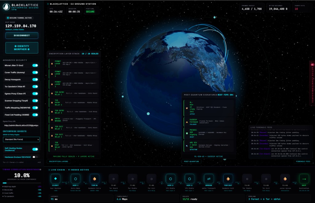 Onion-Sandwich VPN screenshot